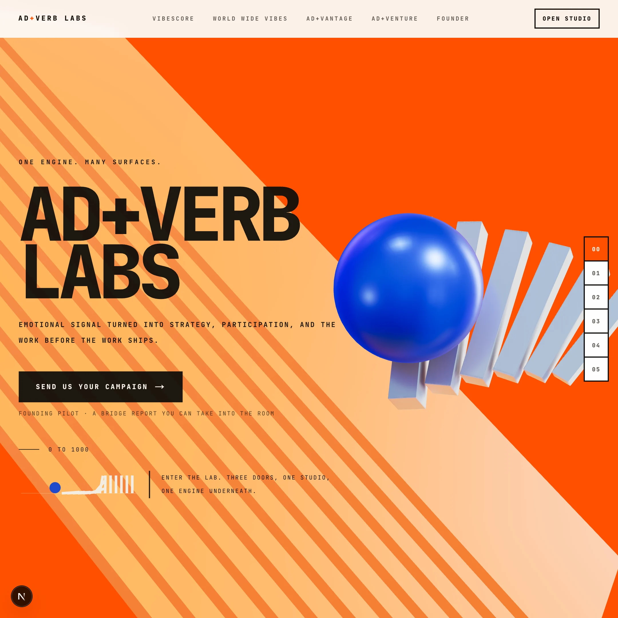 Ad+Verb Labs interface presenting one engine across multiple product surfaces.